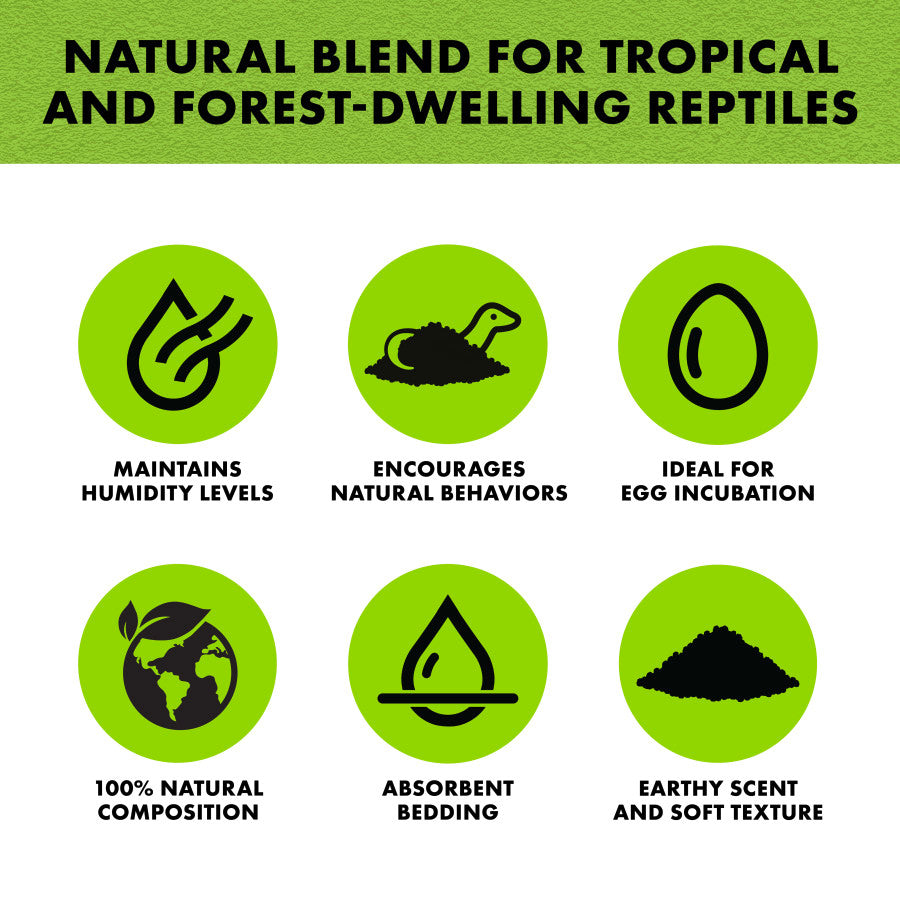 Zilla Jungle Mix Fir & Sphagnum Peat Moss Organic Reptile Bedding 24QT - Reptile Deli Inc.