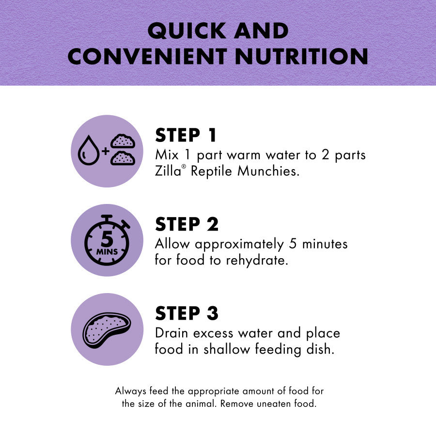 Zilla Reptile Munchies, Omnivore Mix .7oz - Reptile Deli Inc.