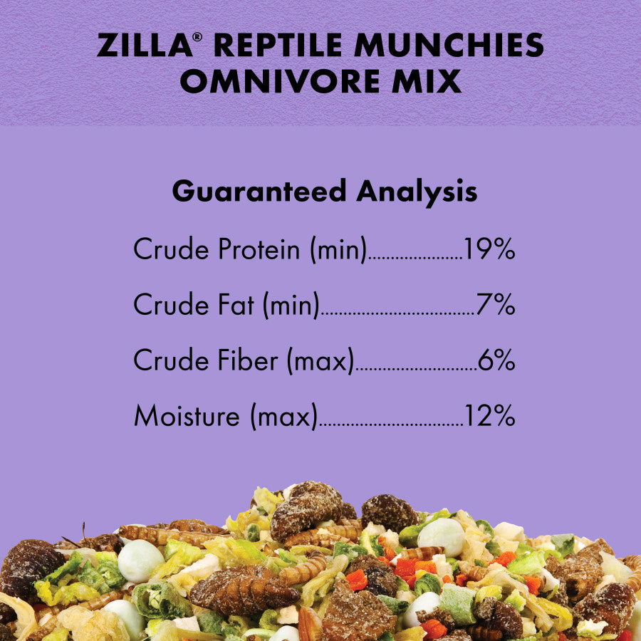 Zilla Reptile Munchies, Omnivore Mix .7oz - Reptile Deli Inc.