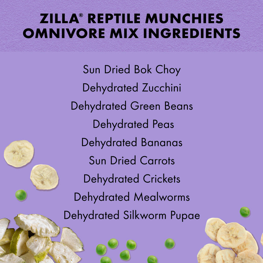 Zilla Reptile Munchies, Omnivore Mix .7oz - Reptile Deli Inc.