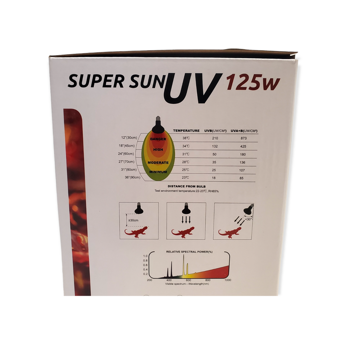 REPTIZOO - Lighting - Supersun UVB/UVA Lamps - 125W (P125125) - Reptile Deli Inc.