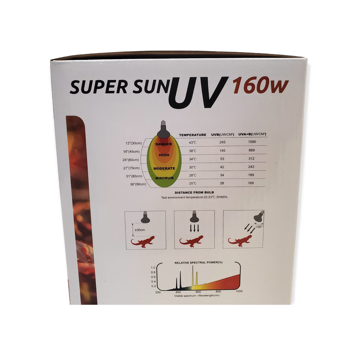 REPTIZOO - Lighting - Supersun UVB/UVA Lamps - 160W (P125160) - Reptile Deli Inc.