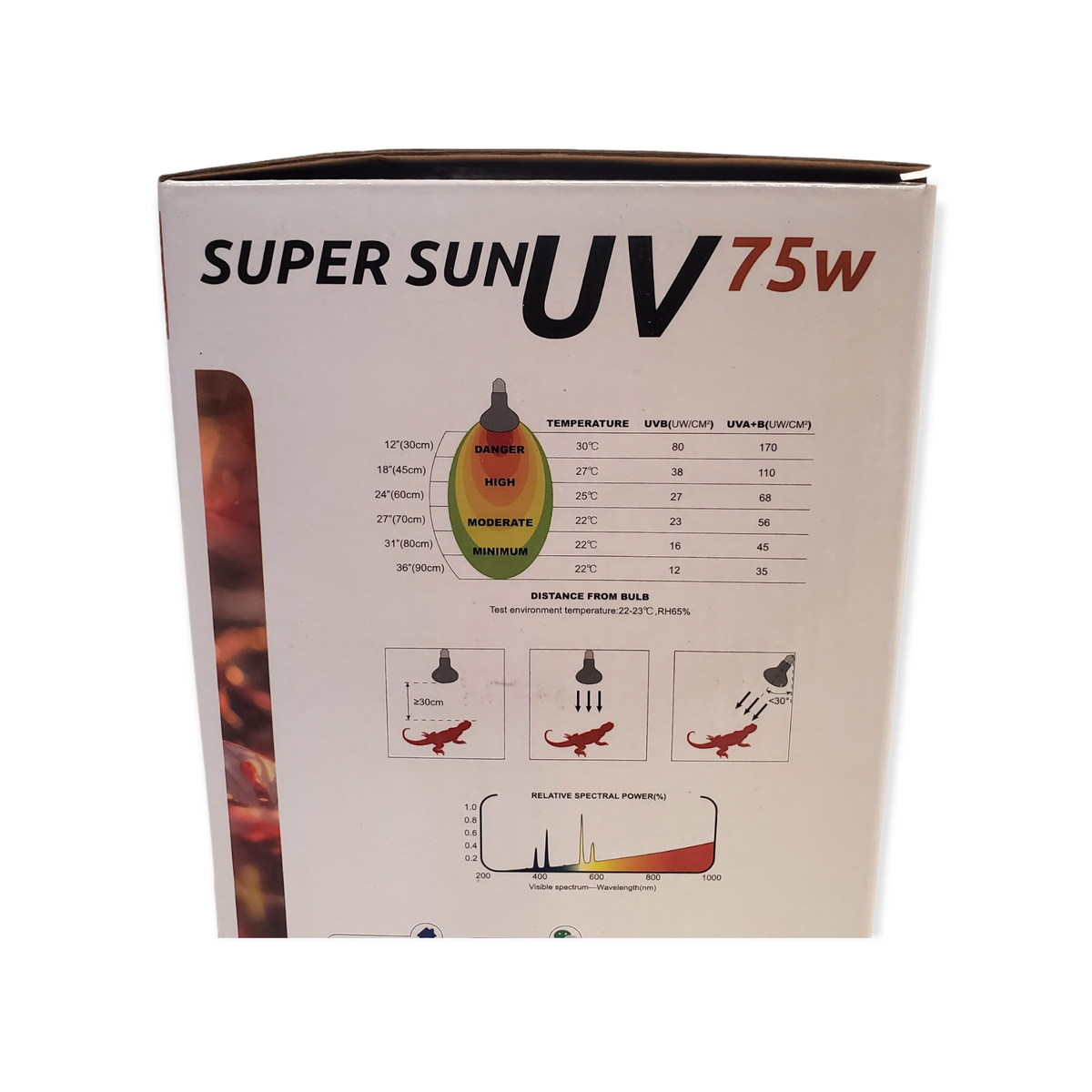 REPTIZOO - Lighting - Supersun UVB/UVA Lamps - 75W (P80075) - Reptile Deli Inc.